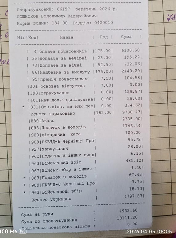 rozrahunkoviy list rozrahunkoviy list