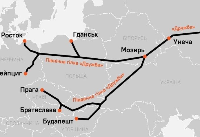 nefteprovod druzhba