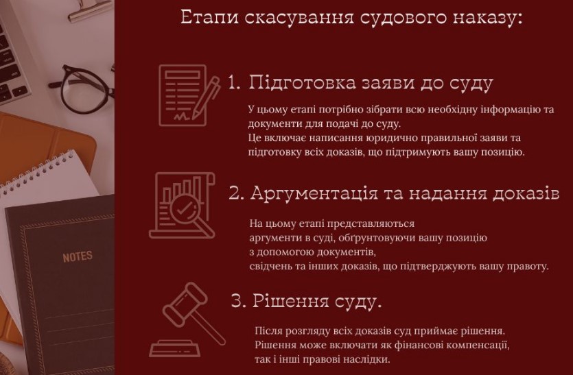Отмена судебного приказа: профессиональная помощь опытных юристов – гарантия успеха 1 12