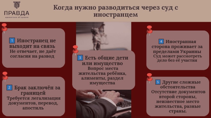 Як оформити розлучення з іноземцем без його присутності — суть та важливі аспекти 1 1