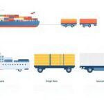 logistika